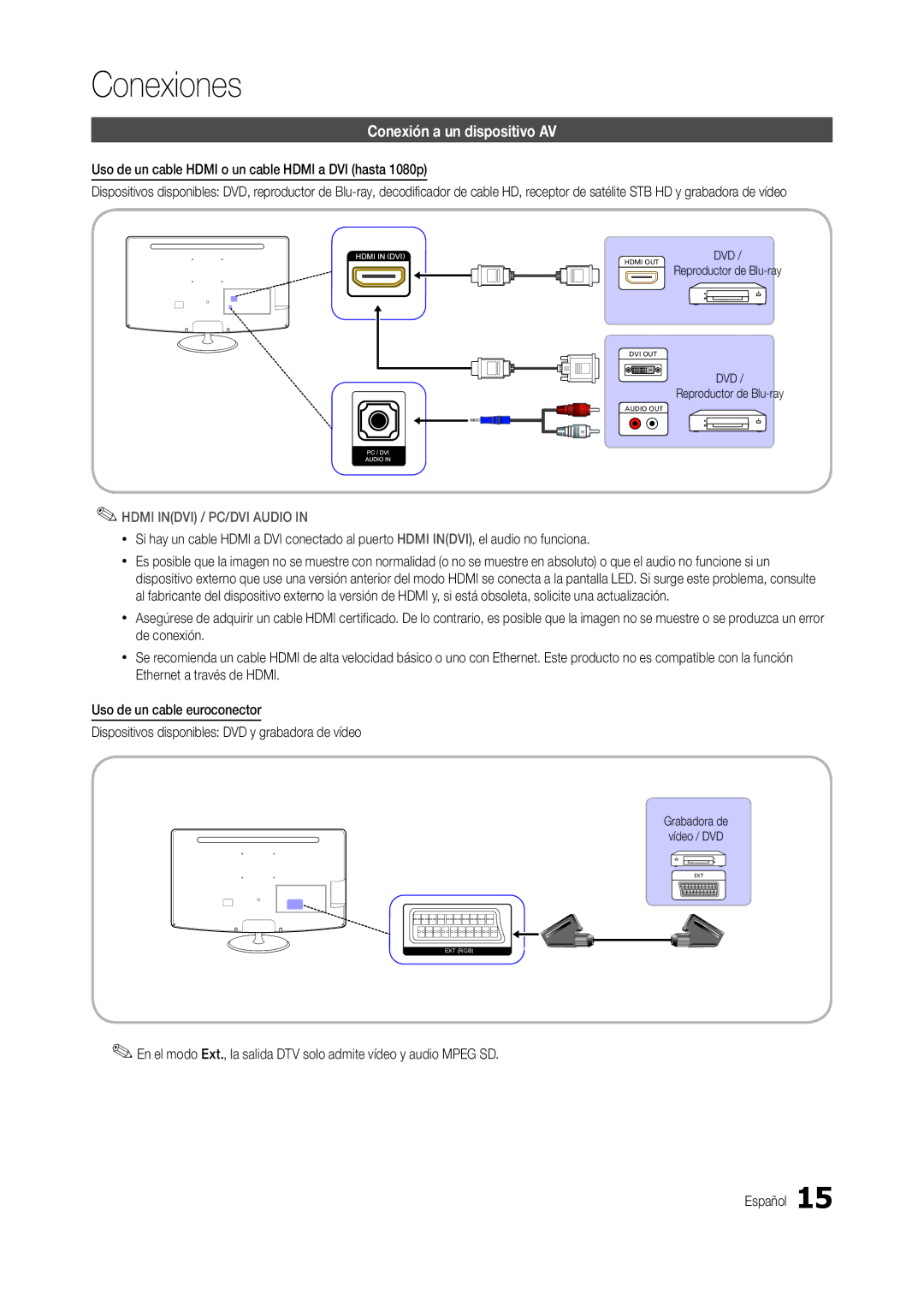 Samsung LT22C300EW/EN manual Conexión a un dispositivo AV, Uso de un cable Hdmi o un cable Hdmi a DVI hasta 1080p, Dvd 