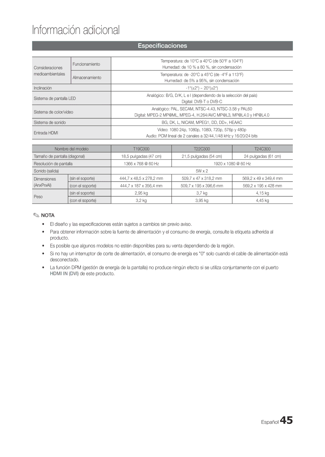 Samsung LT19C300EW/EN manual Funcionamiento, Consideraciones, Almacenamiento, Inclinación ±2 ~ 20±2 Sistema de pantalla LED 