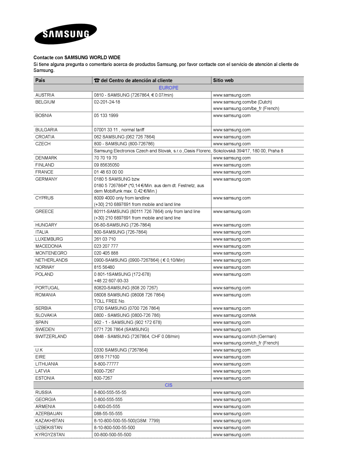 Samsung LT24C300EW/EN Austria, Belgium, Bosnia, Bulgaria, Croatia, Czech, Denmark, Finland France, Germany, Cyprus, Greece 