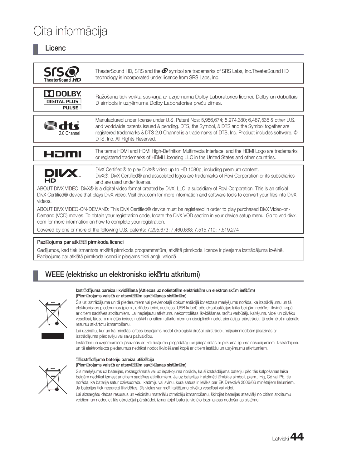 Samsung LT24C300EWZ/EN, LT19C300EW/EN, LT24C300EW/EN, LT22C300EW/EN manual Licenc 