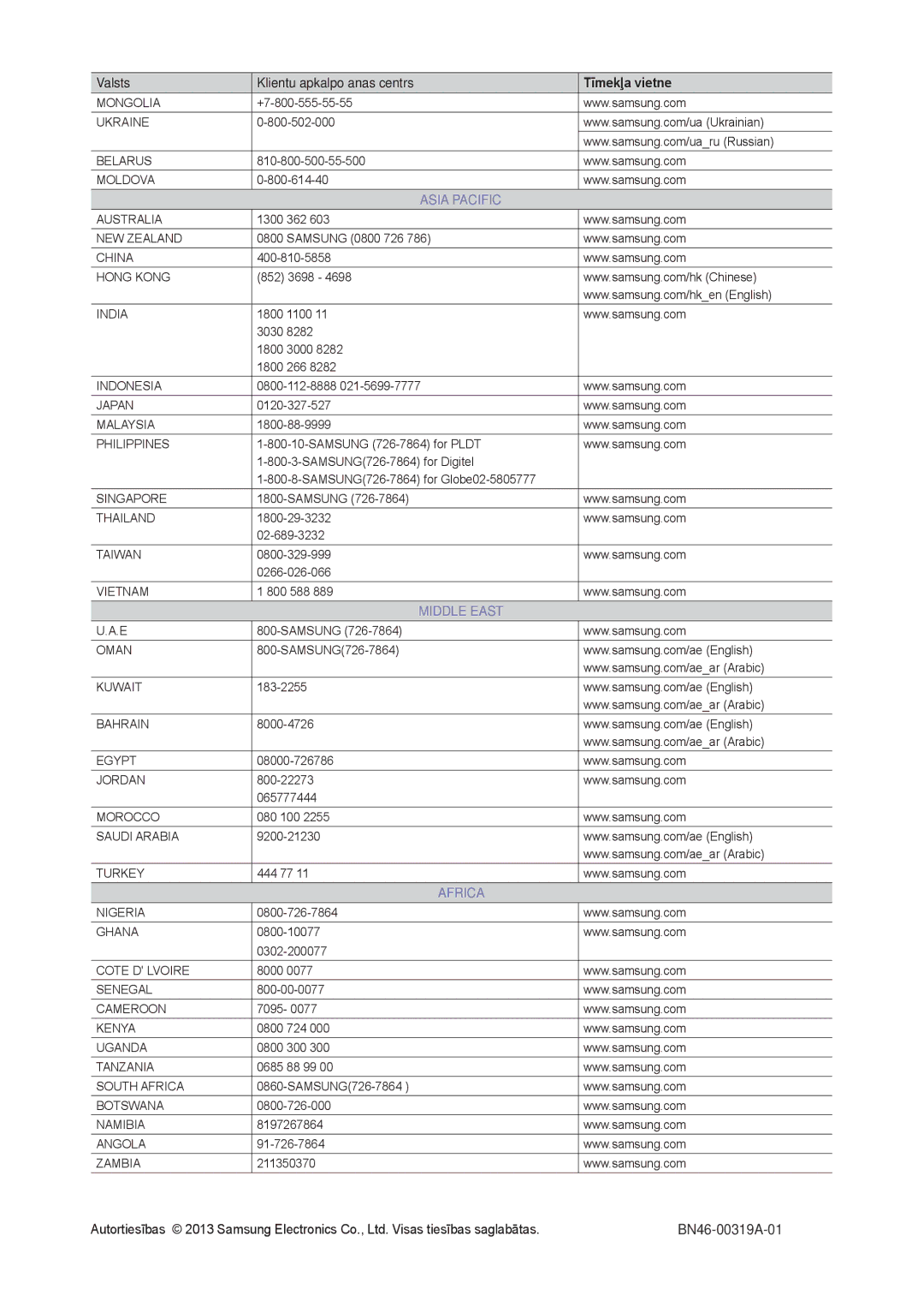 Samsung LT22C300EW/EN +7-800-555-55-55, 800-502-000, 810-800-500-55-500, 800-614-40, 1300 362, Samsung 0800 726, 852 3698 