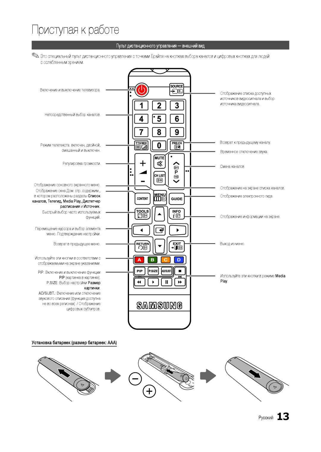 Samsung LT19C300EW/EN Пульт дистанционного управления внешний вид, Установка батареек размер батареек AAA Русский, Функций 