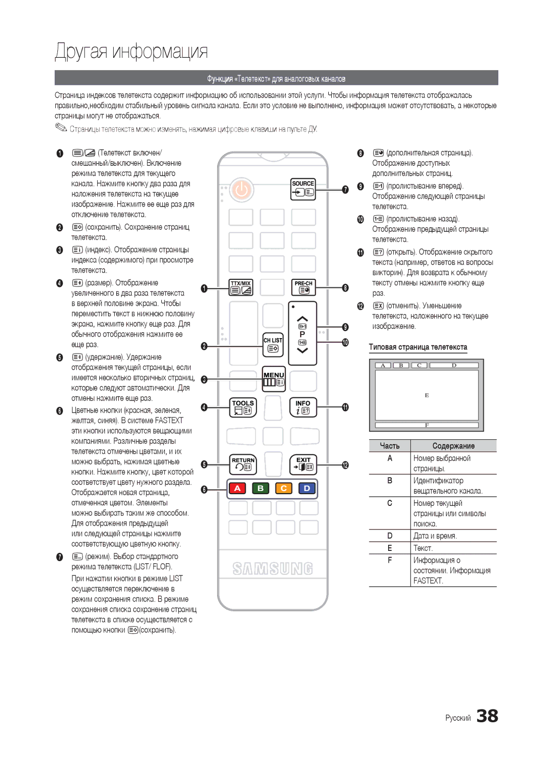 Samsung LT24C300EW/EN Страницы могут не отображаться, Телетекст включен 1дополнительная страница, Отображение доступных 