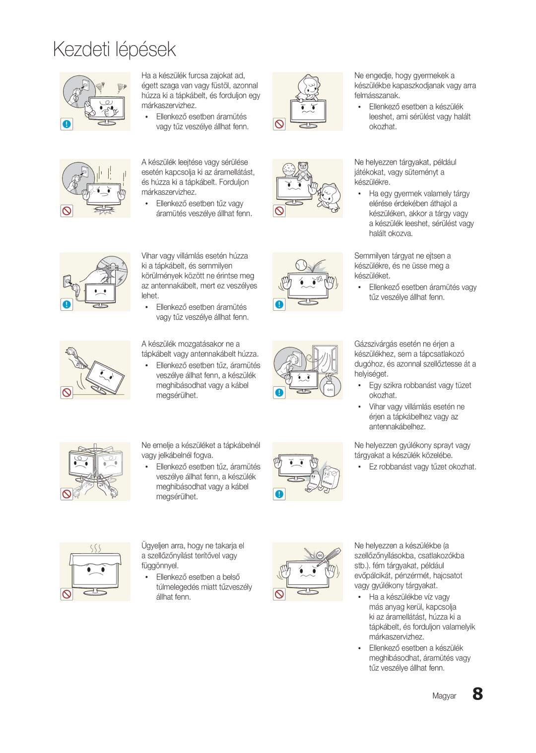 Samsung LT19C300EW/EN manual Megsérülhet, Xx Egy szikra robbanást vagy tüzet okozhat, Xx Ez robbanást vagy tűzet okozhat 