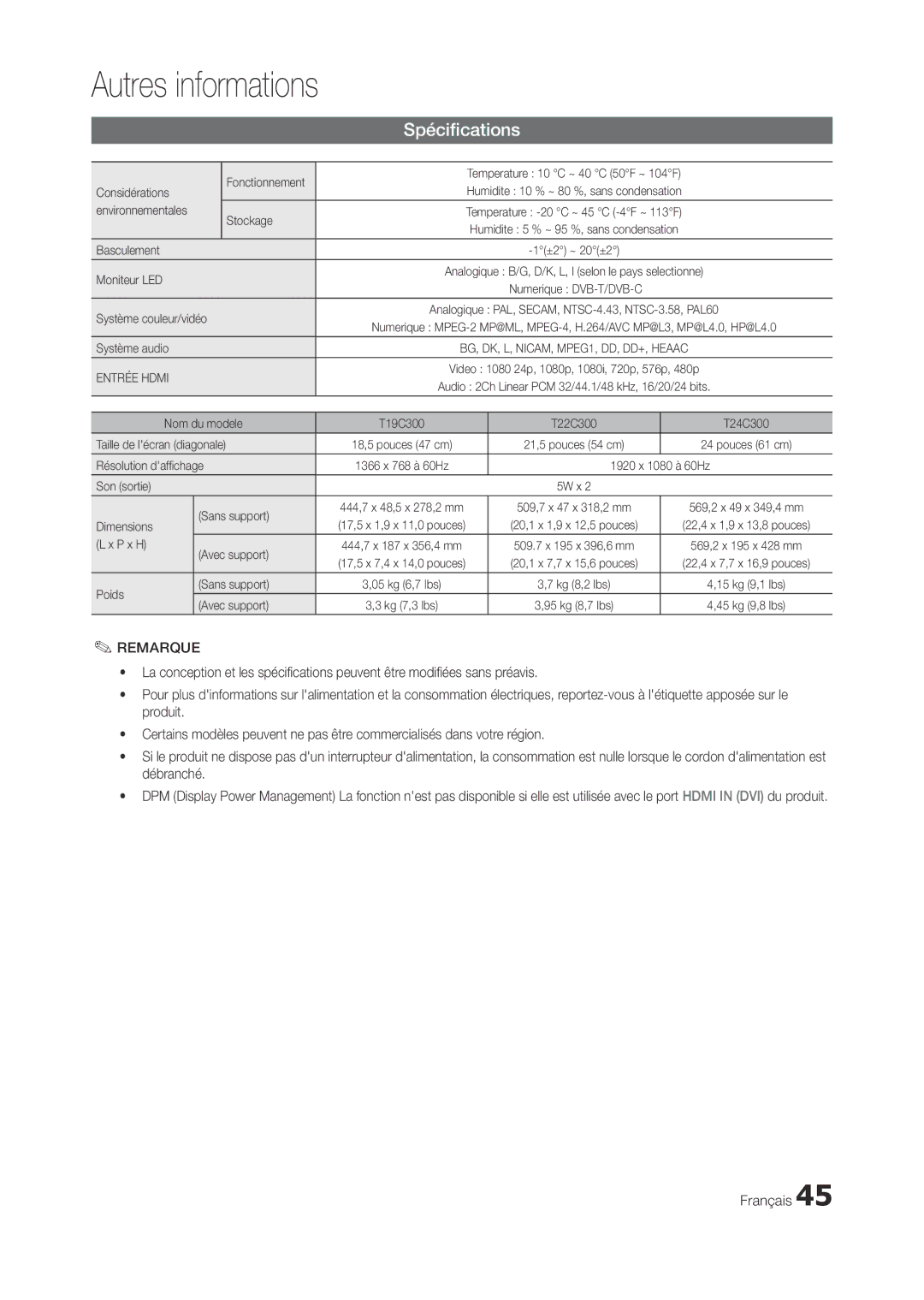 Samsung LT24C300EWZ/EN Considérations, Stockage, Basculement ±2 ~ 20±2 Moniteur LED, Système couleur/vidéo, Système audio 