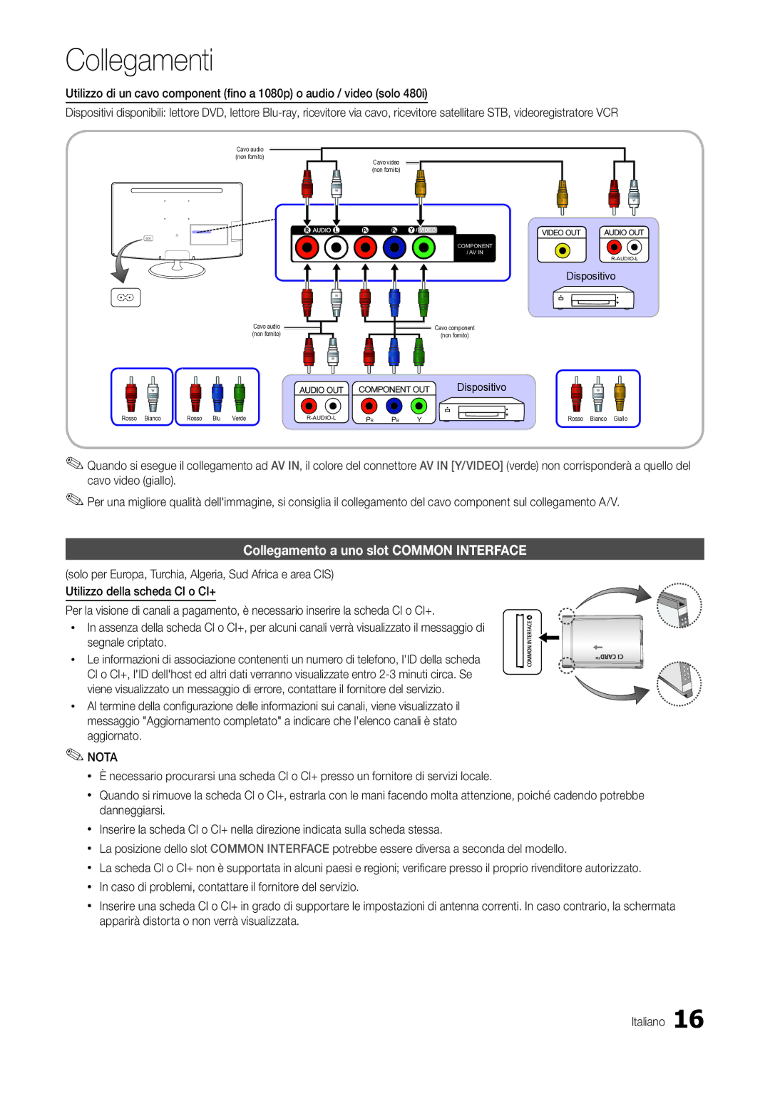 Samsung LT19C300EW/EN, LT24C300EWZ/EN, LT24C300EW/EN, LT27C370EW/EN Collegamento a uno slot Common Interface, Dispositivo 