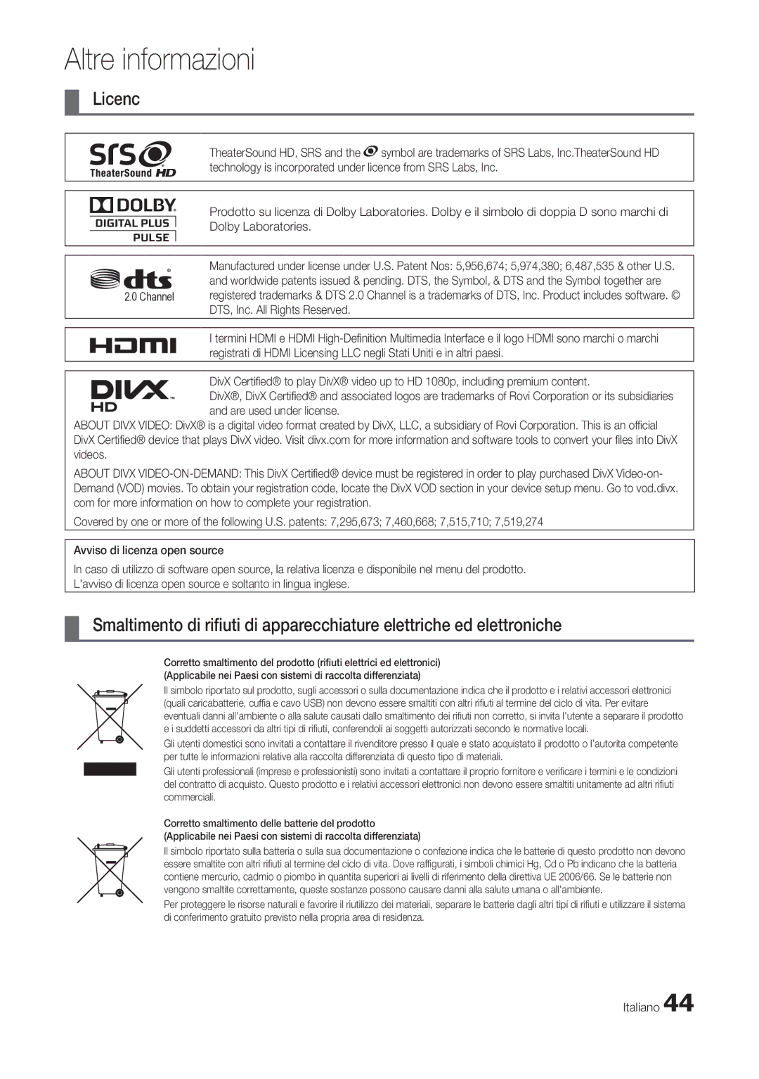 Samsung LT22C300EW/EN, LT24C300EWZ/EN, LT19C300EW/EN, LT24C300EW/EN, LT27C370EW/EN manual Licenc 