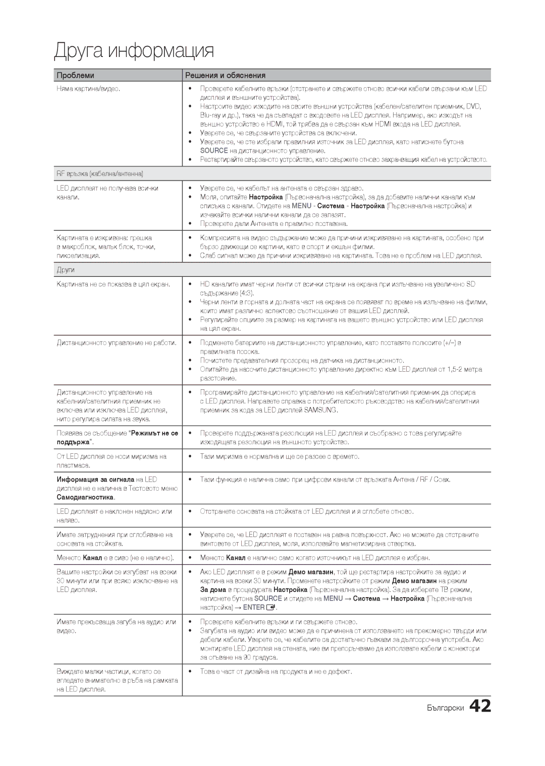 Samsung LT24C300EW/EN, LT24C300EWZ/EN, LT19C300EW/EN, LT27C370EW/EN, LT22C300EW/EN manual ¬»ÇÉ¿Ã»¾ÈÉÌÍÃÅ» 