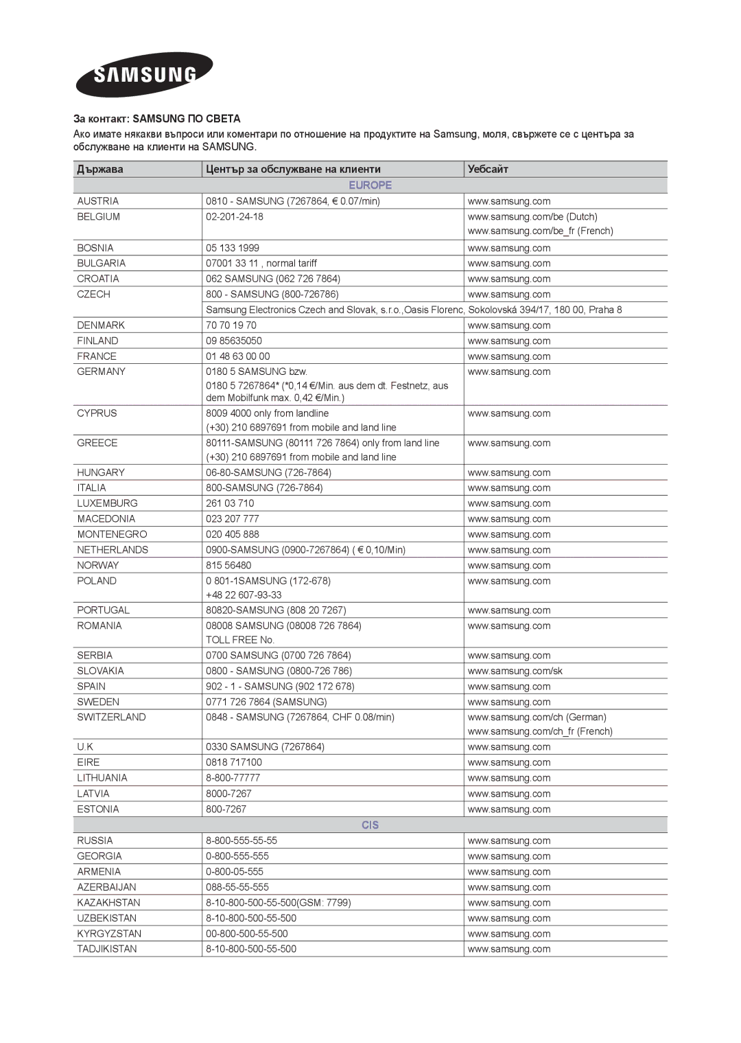 Samsung LT19C300EW/EN Austria, Belgium, Bosnia, Bulgaria, Croatia, Czech, Denmark, Finland France, Germany, Cyprus, Greece 