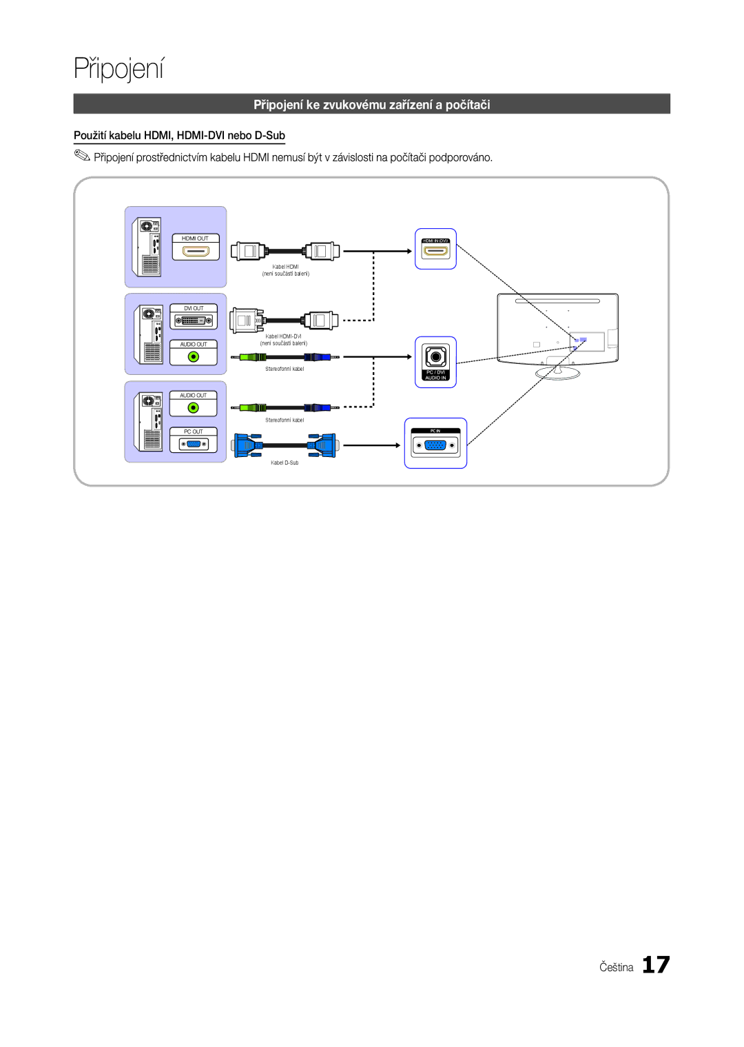 Samsung LT24C300EW/EN, LT24C300EWZ/EN Připojení ke zvukovému zařízení a počítači, Použití kabelu HDMI, HDMI-DVI nebo D-Sub 
