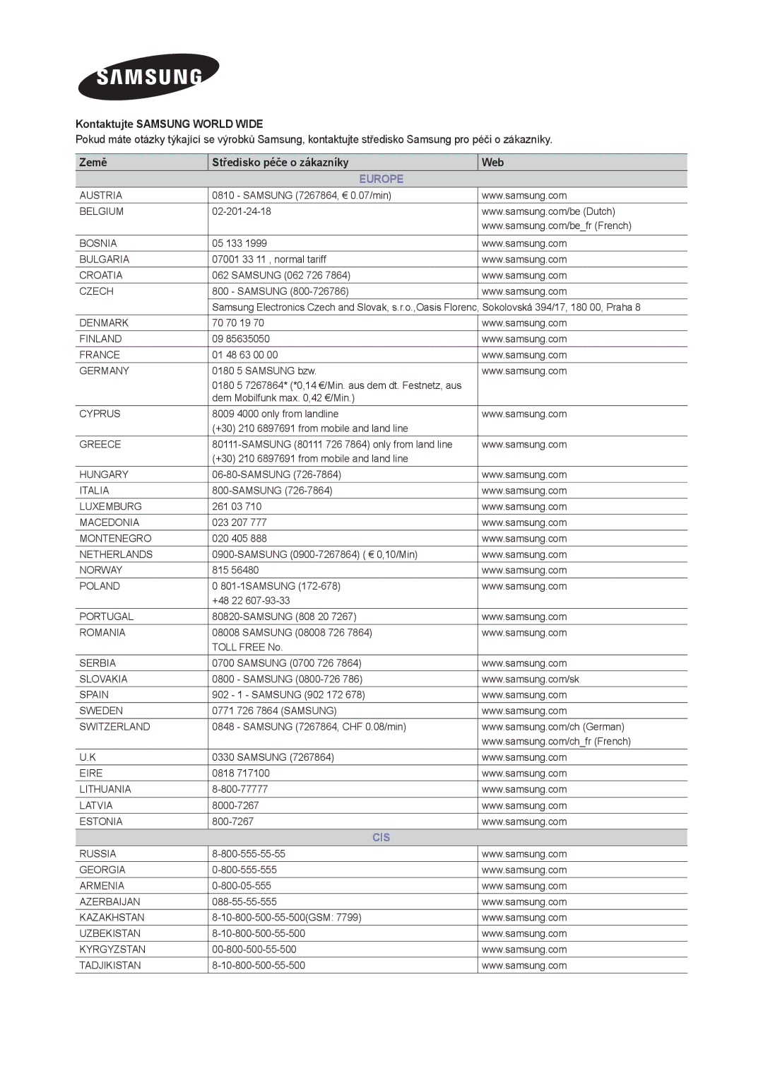 Samsung LT19C300EW/EN Samsung 7267864, € 0.07/min, 02-201-24-18, 05 133, 07001 33 11 , normal tariff, Samsung 062 726, 815 