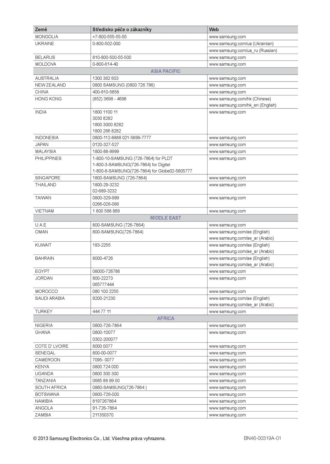 Samsung LT24C300EW/EN +7-800-555-55-55, 800-502-000, 810-800-500-55-500, 800-614-40, 1300 362, Samsung 0800 726, 852 3698 