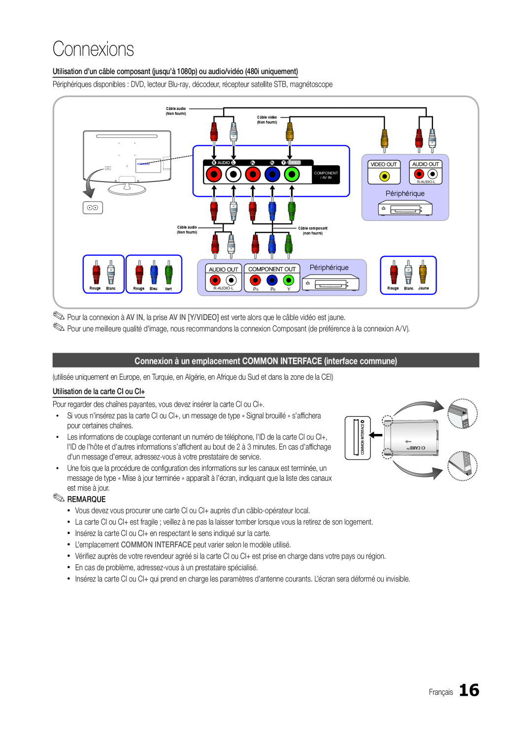 Samsung LT19C300EW/EN, LT24C300EWZ/EN manual Connexion à un emplacement COMMON INTERFACE interface commune, Connexions 