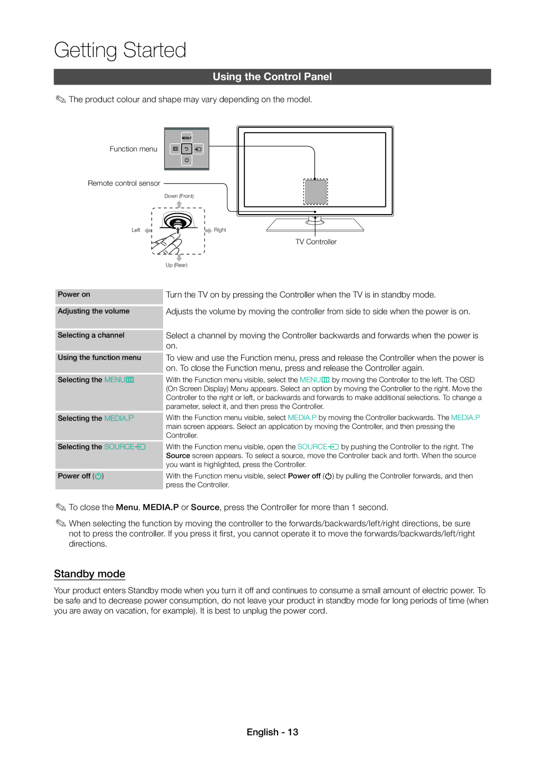 Samsung LT27C370MA/CH, LT24C350ARQMXV, LT24C350AR/XV, LT23C350MAQ/CH, LT23C350MA/CH Using the Control Panel, Standby mode 