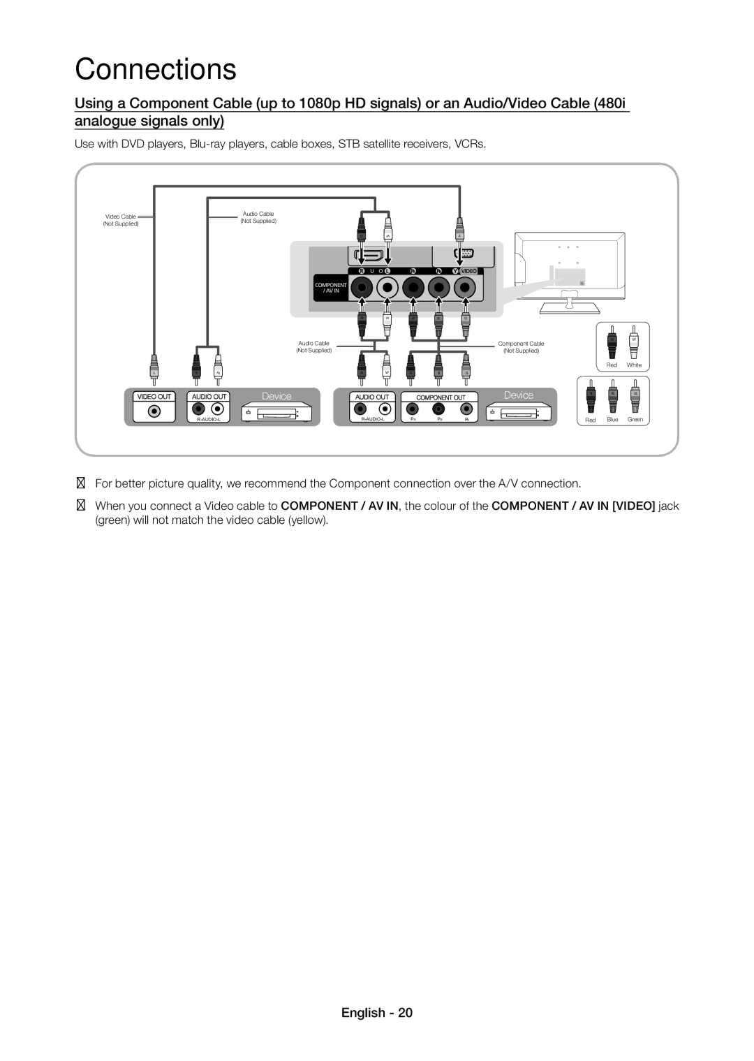 Samsung LT24C350ARQMXV, LT24C350AR/XV, LT23C350MAQ/CH, LT27C370MA/CH, LT23C350MA/CH manual Device 