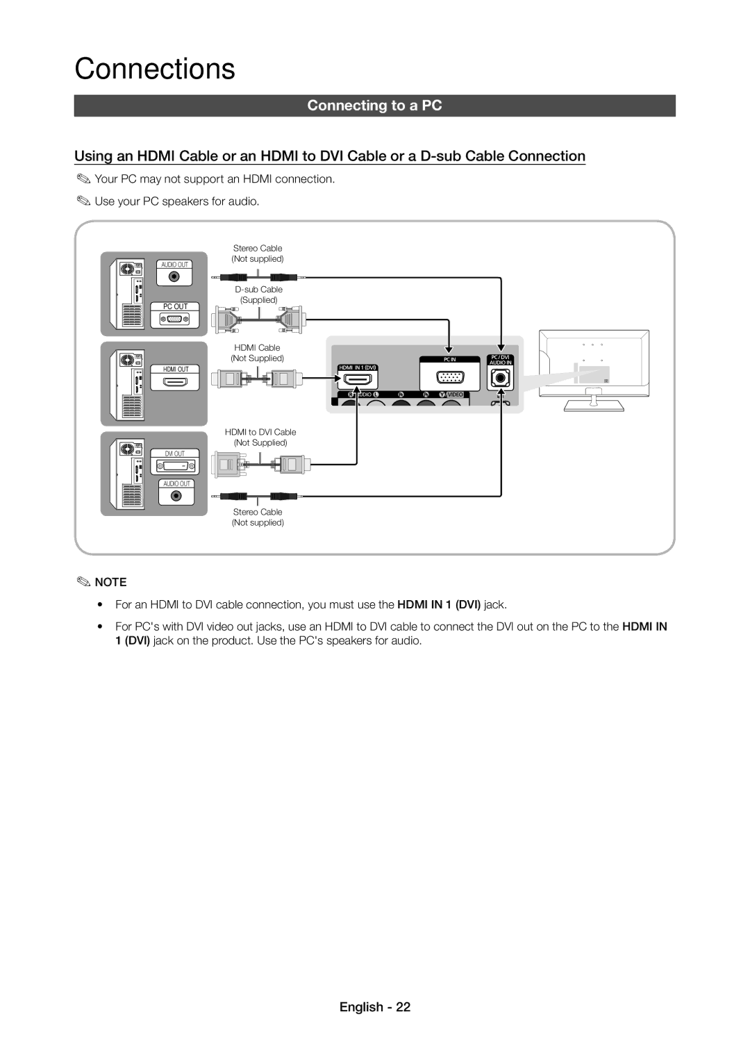 Samsung LT23C350MAQ/CH, LT24C350ARQMXV, LT24C350AR/XV, LT27C370MA/CH, LT23C350MA/CH manual Connecting to a PC 