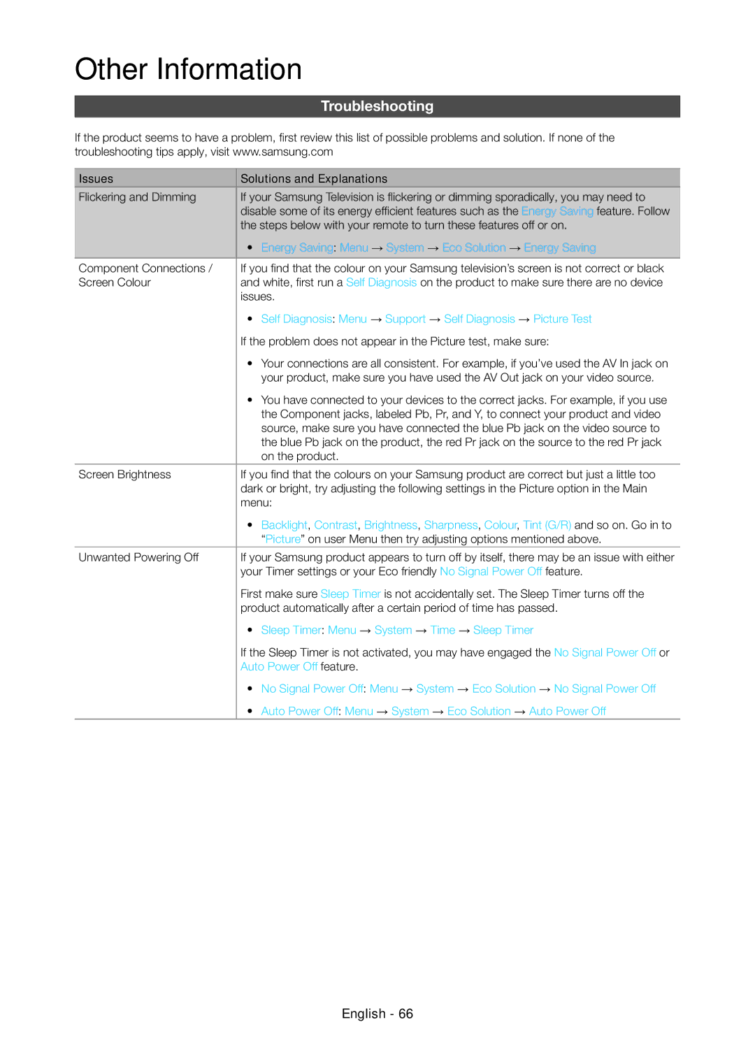 Samsung LT24C350AR/XV Troubleshooting, Energy Saving Menu → System → Eco Solution → Energy Saving, Auto Power Off feature 