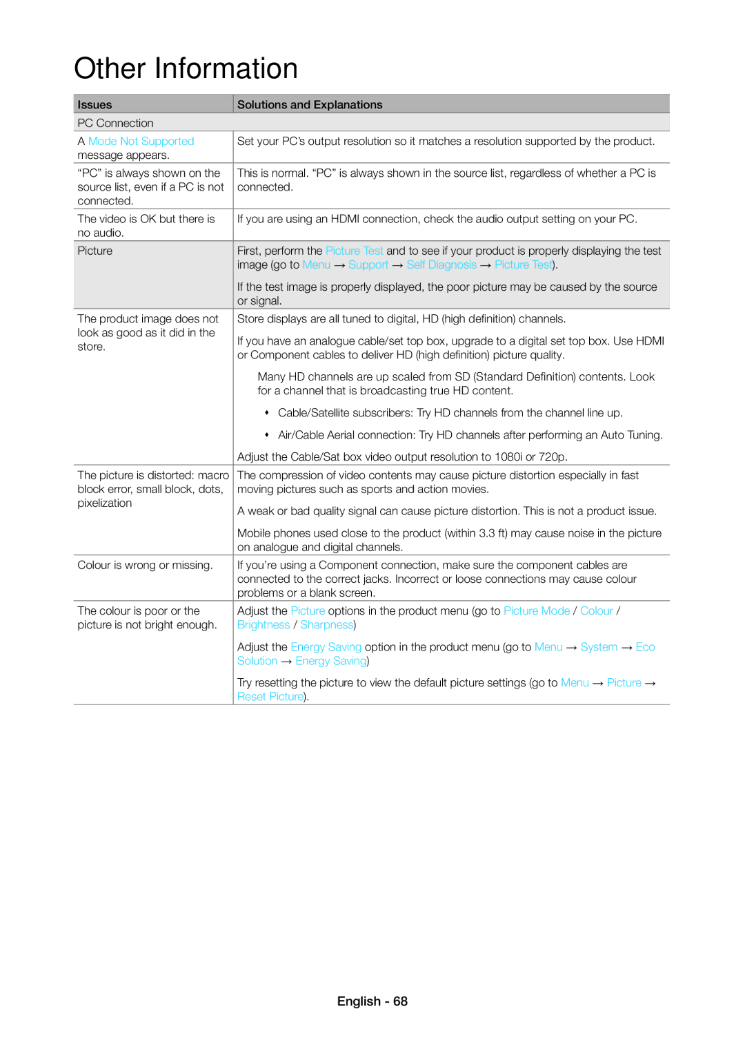 Samsung LT27C370MA/CH manual Mode Not Supported, Image go to Menu → Support → Self Diagnosis → Picture Test, Reset Picture 