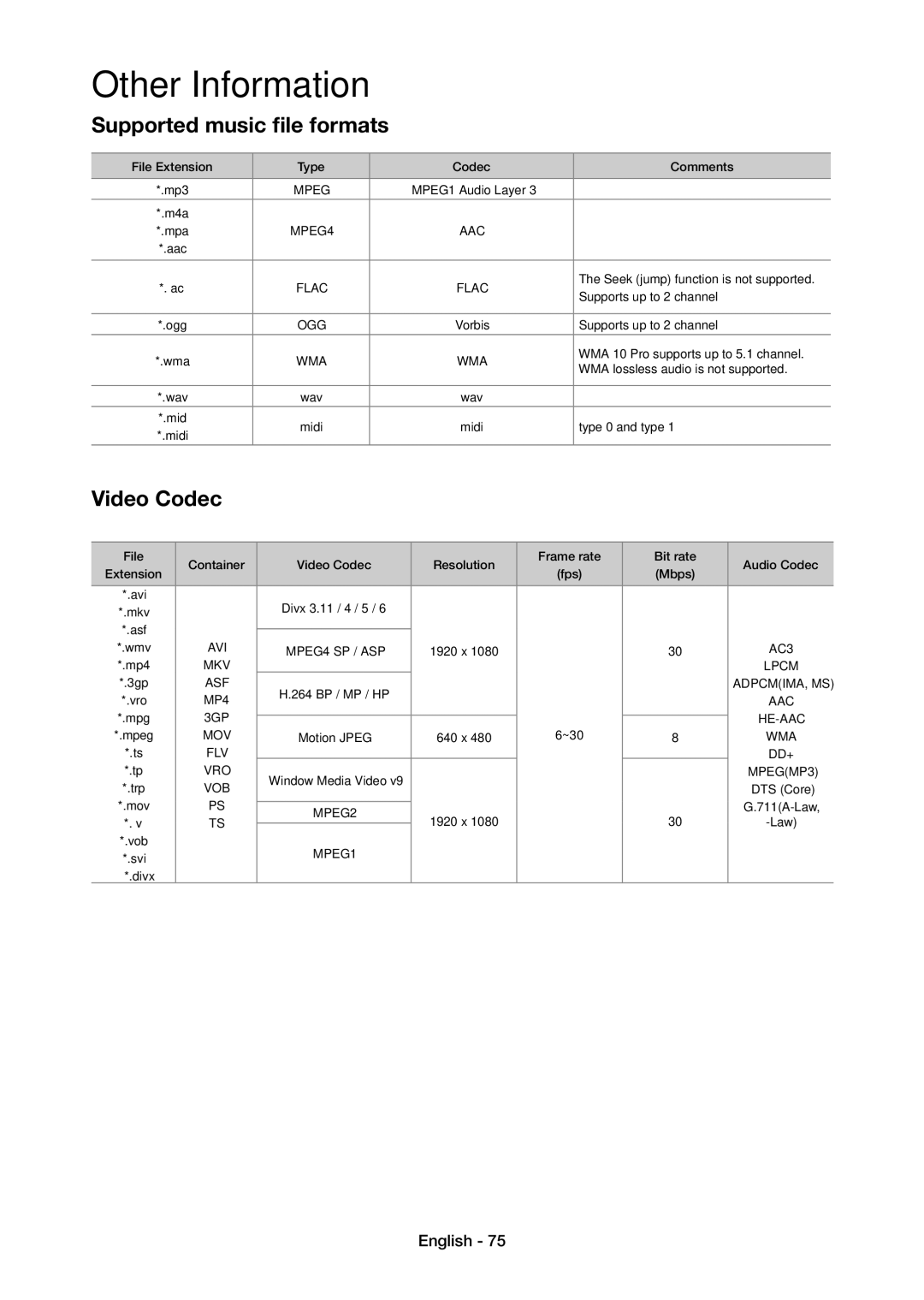 Samsung LT24C350ARQMXV, LT24C350AR/XV, LT23C350MAQ/CH, LT27C370MA/CH, LT23C350MA/CH Supported music file formats, Video Codec 