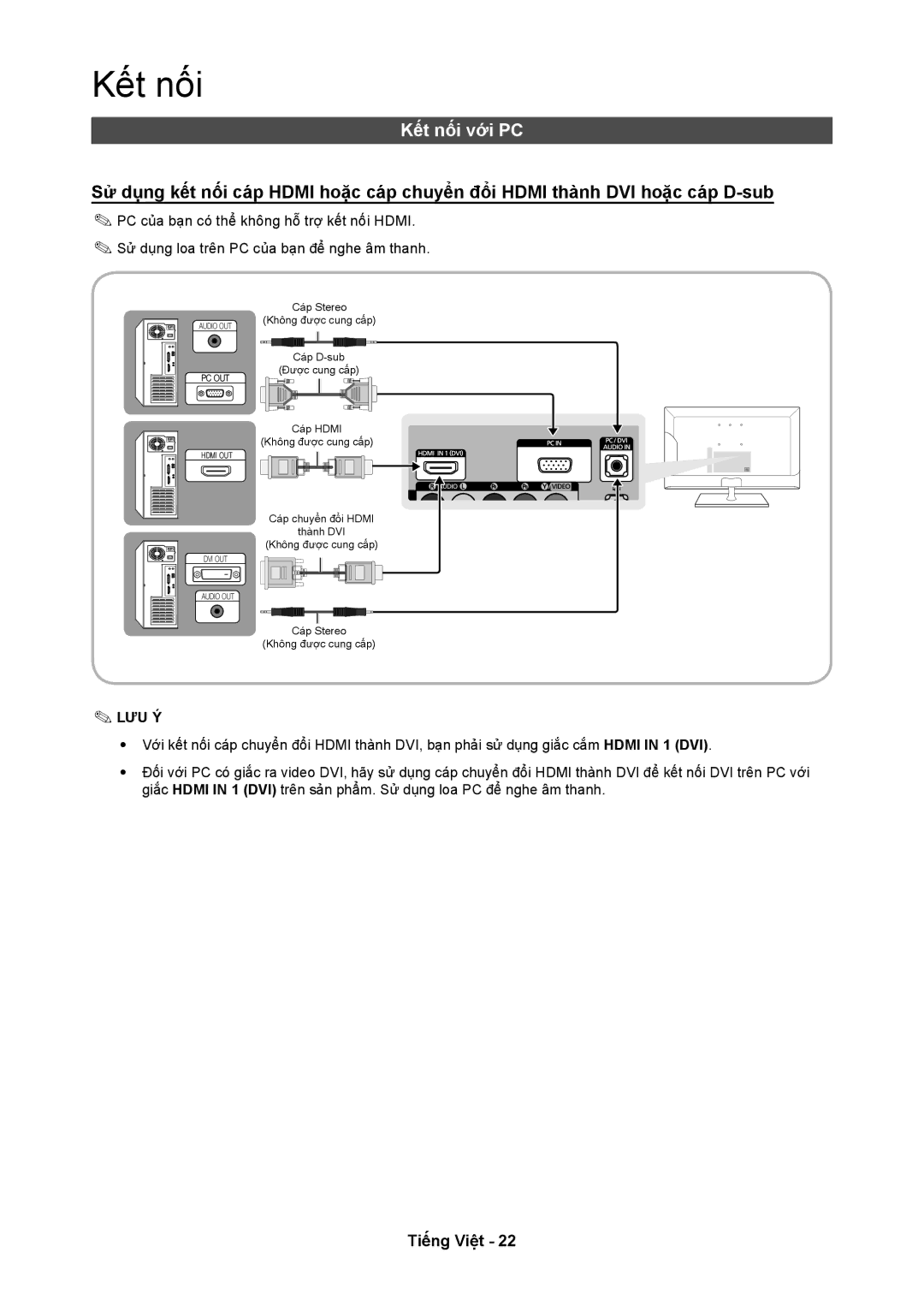 Samsung LT24C350ARQMXV, LT24C350AR/XV manual Kết nối với PC 