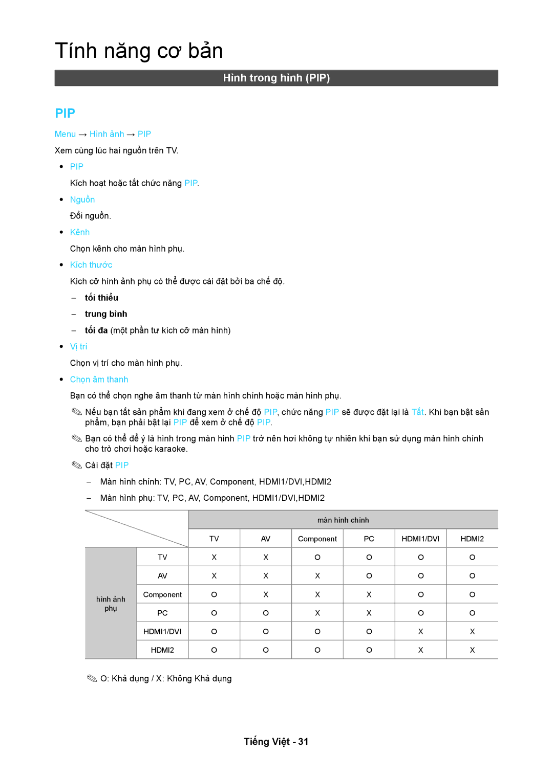 Samsung LT24C350AR/XV, LT24C350ARQMXV manual Hình trong hình PIP 