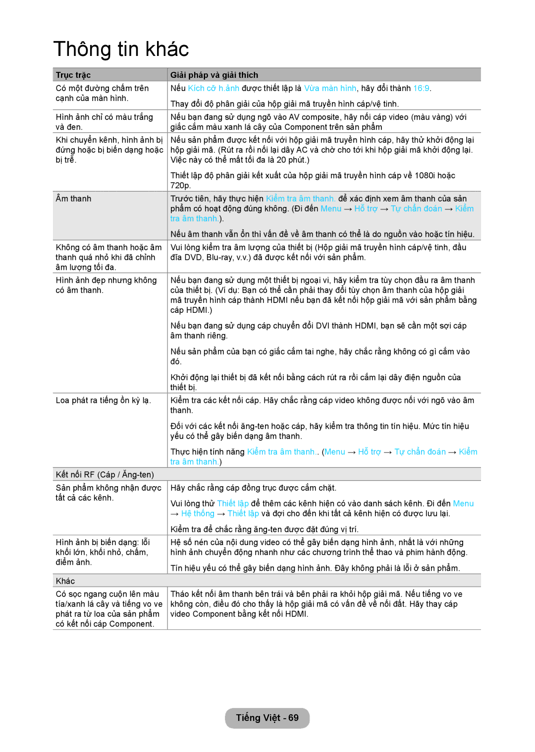 Samsung LT24C350AR/XV, LT24C350ARQMXV manual Tra âm thanh 