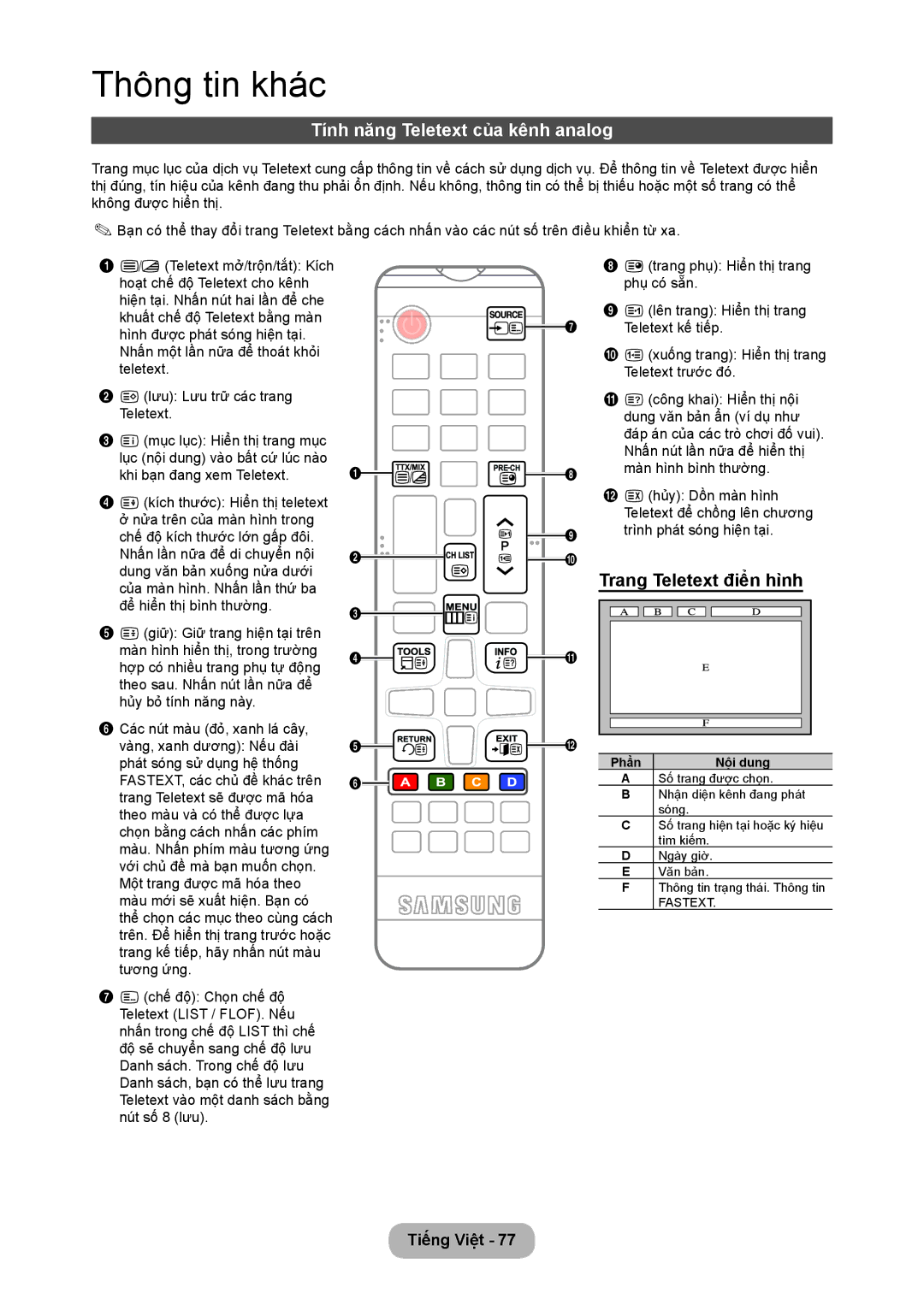 Samsung LT24C350AR/XV, LT24C350ARQMXV manual Tính năng Teletext của kênh analog, Trang Teletext điển hình 