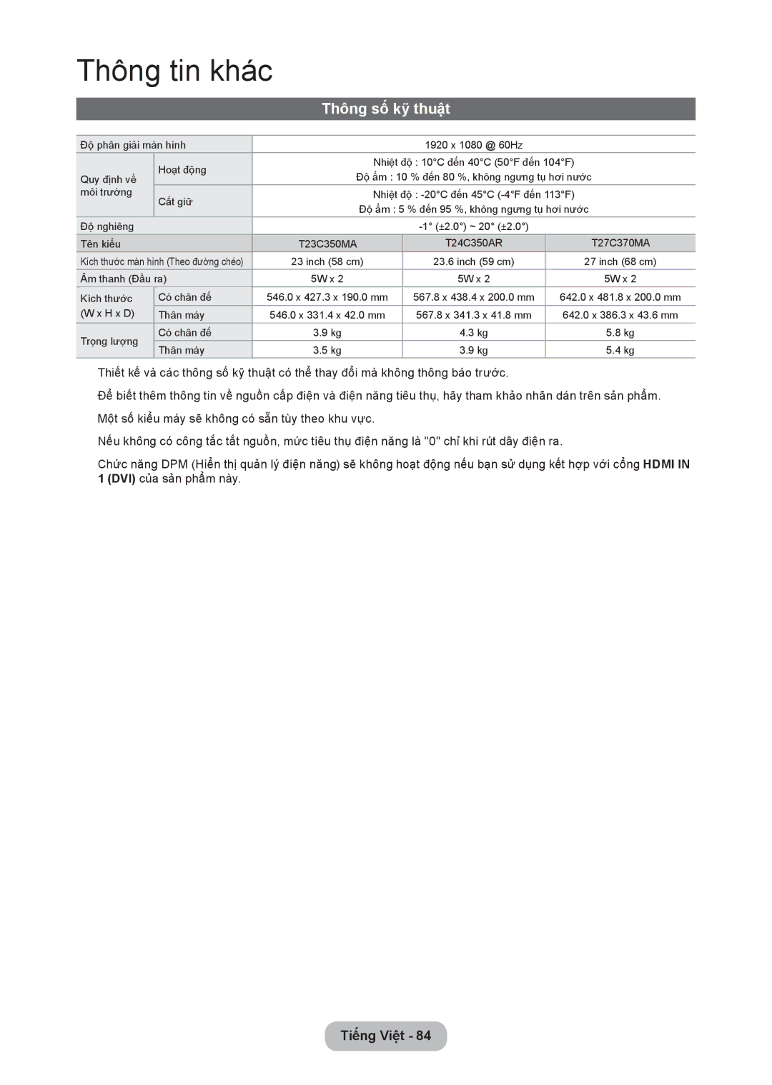 Samsung LT24C350ARQMXV, LT24C350AR/XV manual Thông số kỹ thuật 