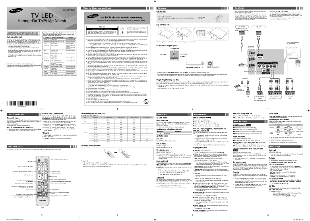 Samsung LT24D310ARMXV manual Các phụ kiện, Lắp đặt Chân đứng, Cảnh báo về ảnh tĩnh, Bộ điều khiển TV Bàn phím, Sound Reset 