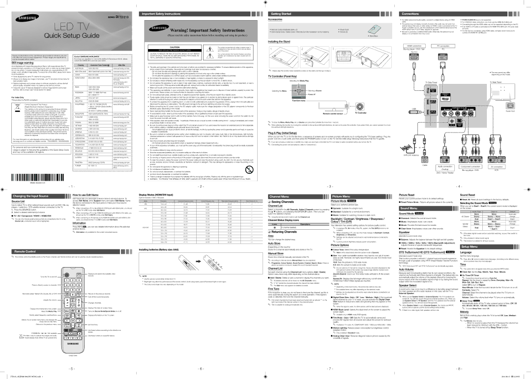 Samsung LT24D310ARMXV manual Important Safety Instructions, Getting Started, Connections, Changing the Input Source 