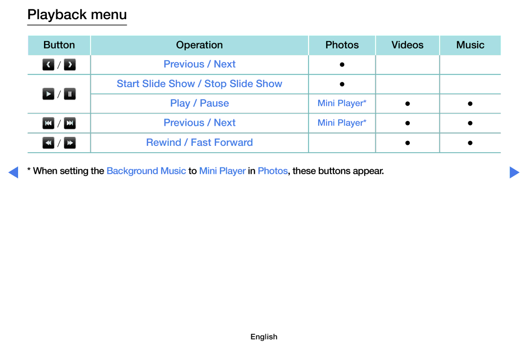 Samsung LT24D310ES/EN, LT28D310ES/EN manual Playback menu 