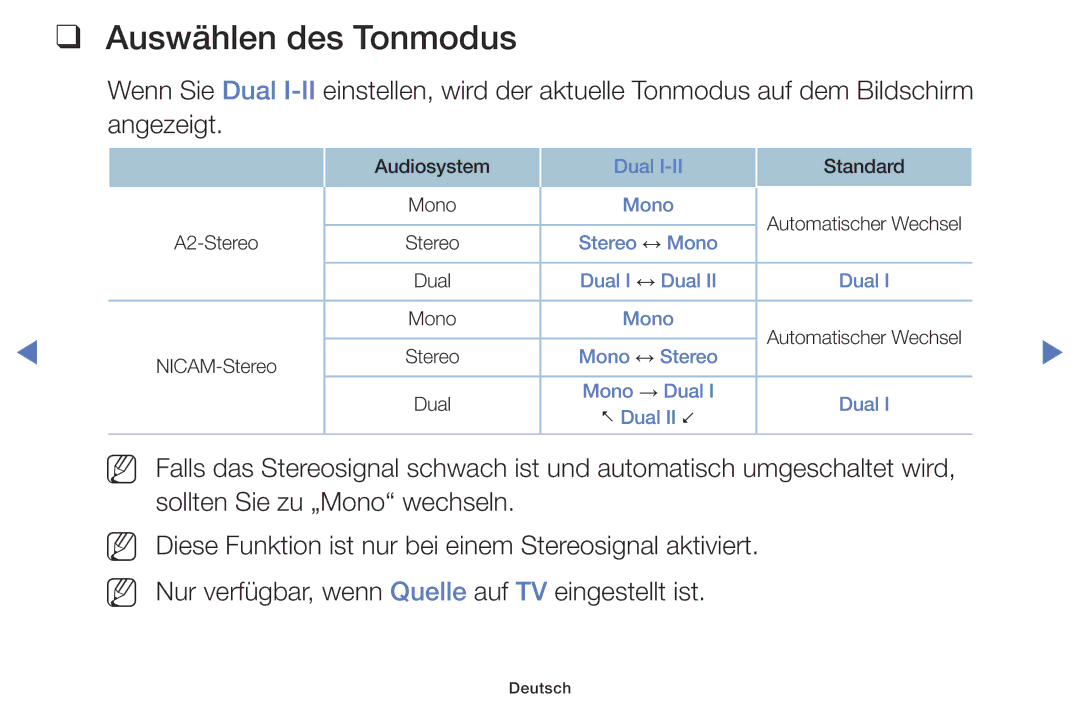 Samsung LT28D310ES/EN, LT24D310ES/EN manual Auswählen des Tonmodus, Nn Nn 