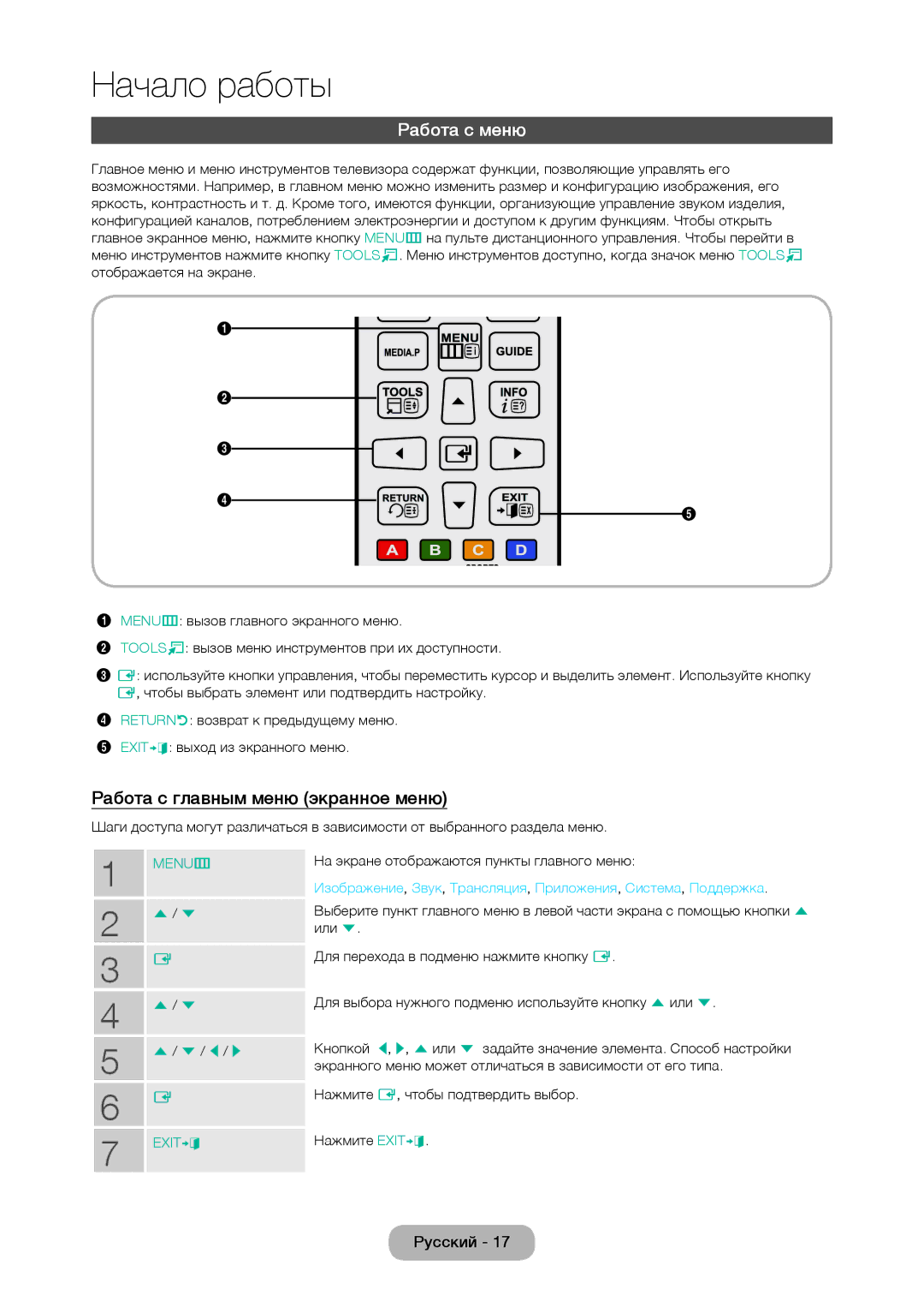 Samsung LT28D310EW/EN Работа с меню, Работа с главным меню экранное меню, На экране отображаются пункты главного меню 