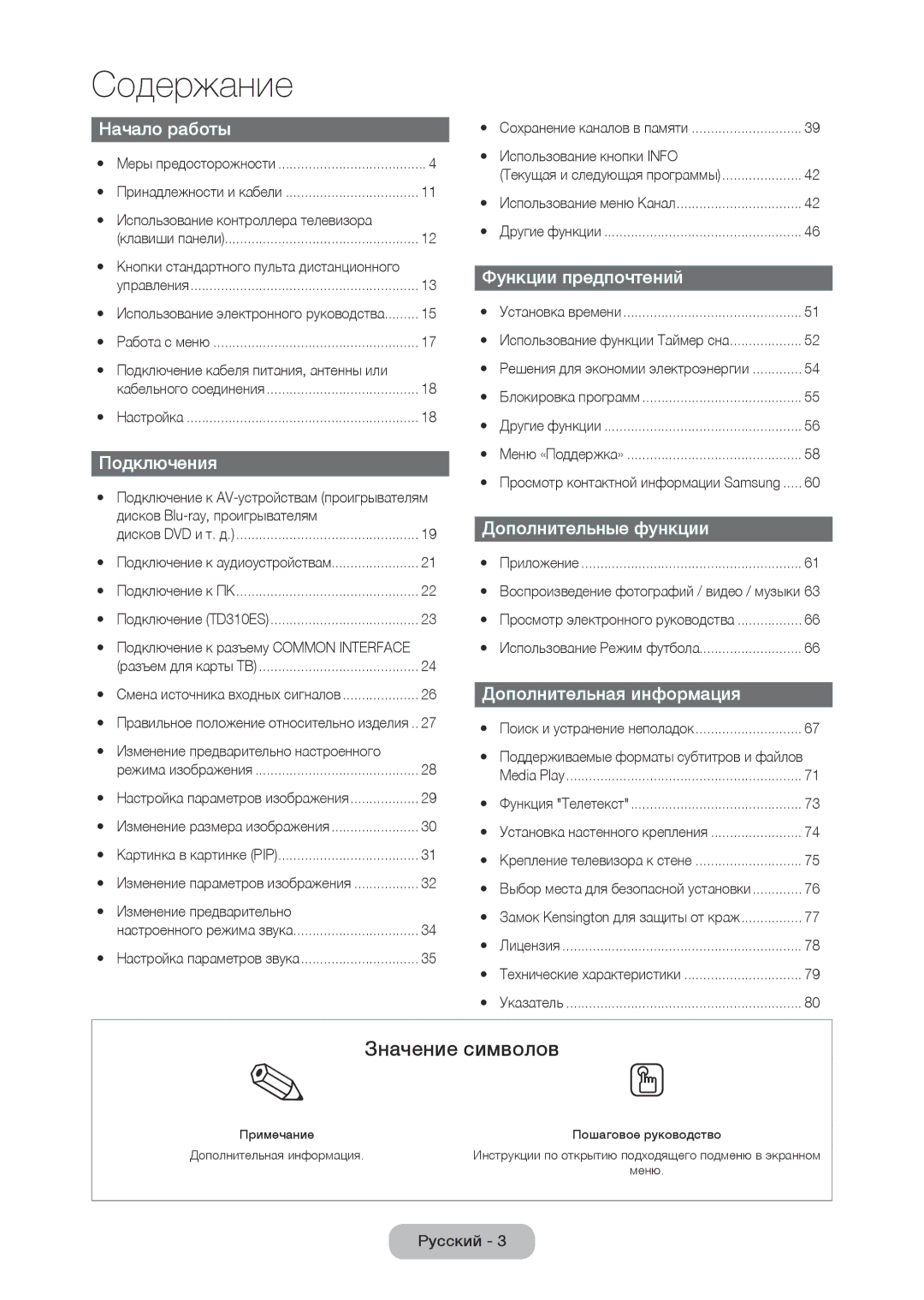 Samsung LT28D310EX/RU, LT24D310EW/EN, LT28D310EW/EN, LT24D310EX/RU manual Значение символов 