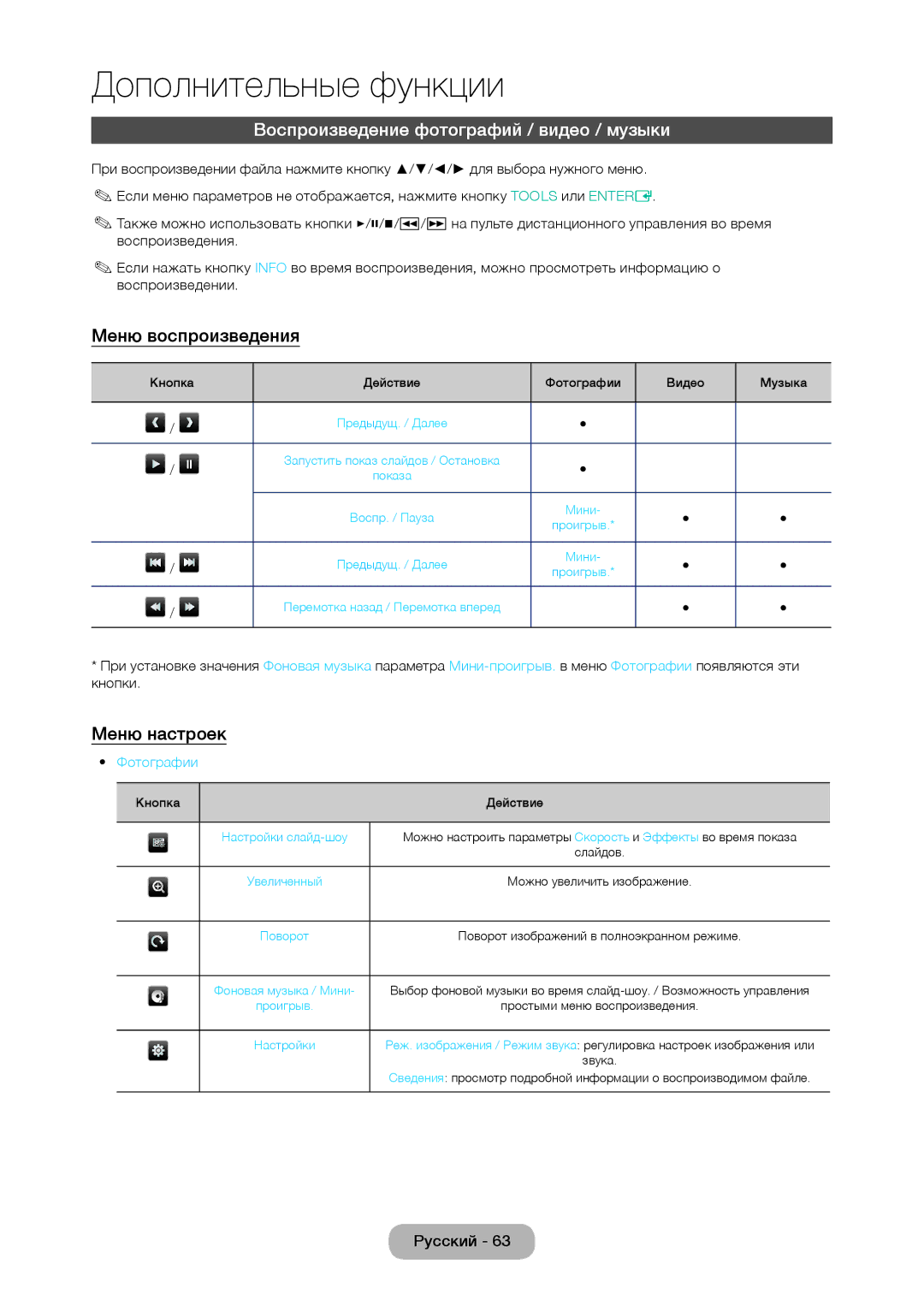 Samsung LT28D310EX/RU manual Воспроизведение фотографий / видео / музыки, Меню воспроизведения, Меню настроек, Фотографии 