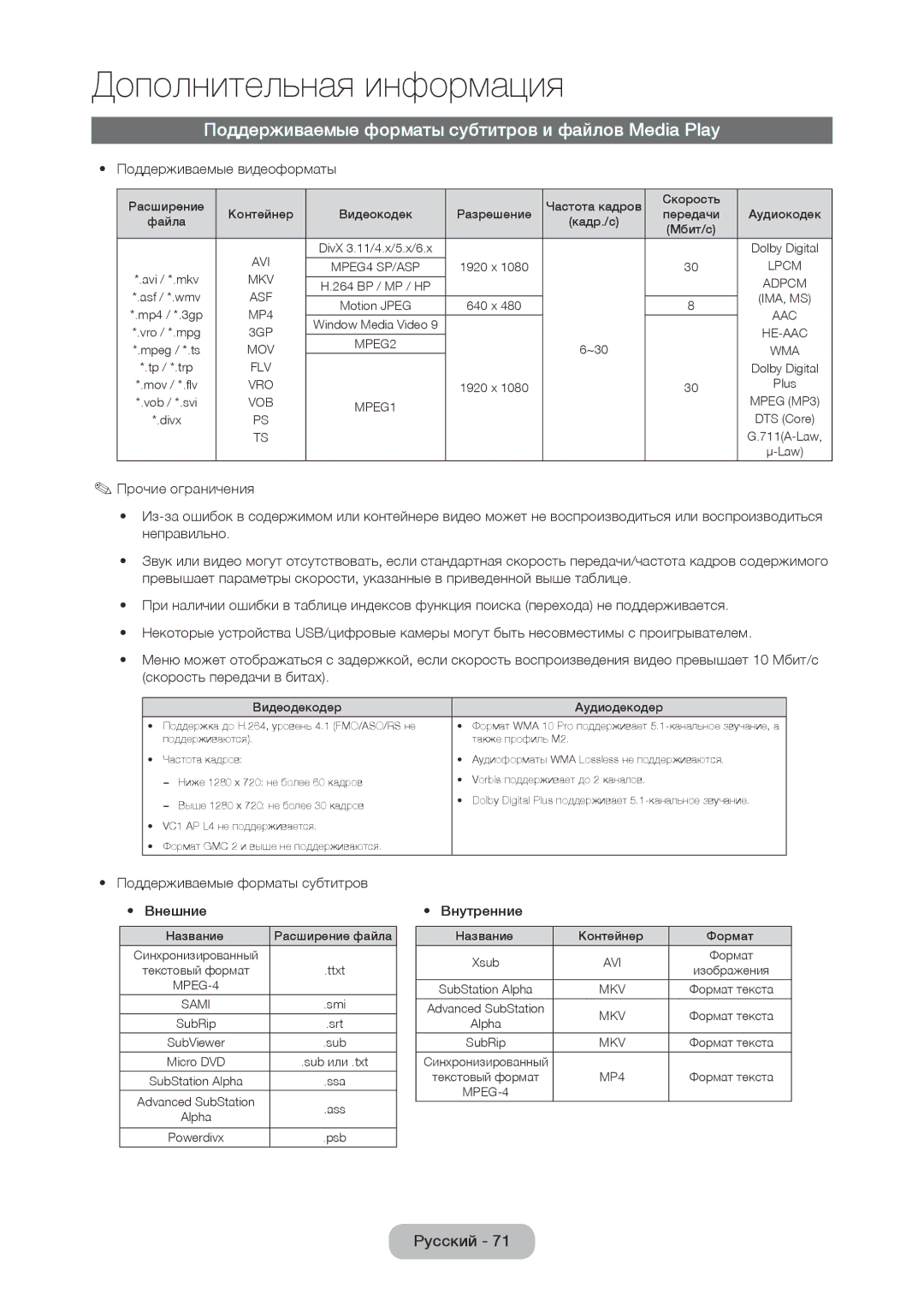 Samsung LT28D310EX/RU manual Поддерживаемые форматы субтитров и файлов Media Play, Поддерживаемые видеоформаты, Внутренние 