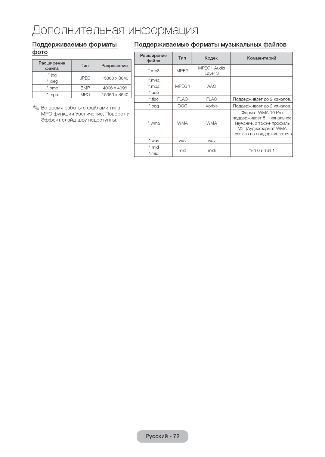 Samsung LT24D310EW/EN, LT28D310EW/EN, LT24D310EX/RU Поддерживаемые форматы фото, Поддерживаемые форматы музыкальных файлов 