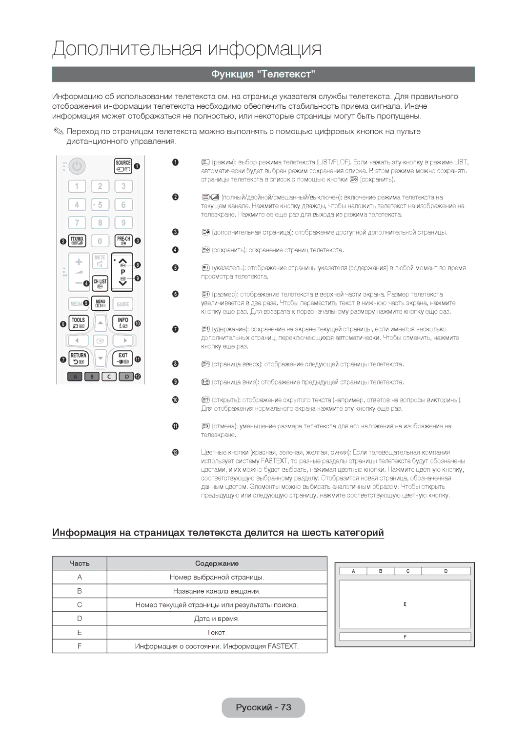 Samsung LT28D310EW/EN, LT24D310EW/EN, LT24D310EX/RU, LT28D310EX/RU manual Функция Телетекст 