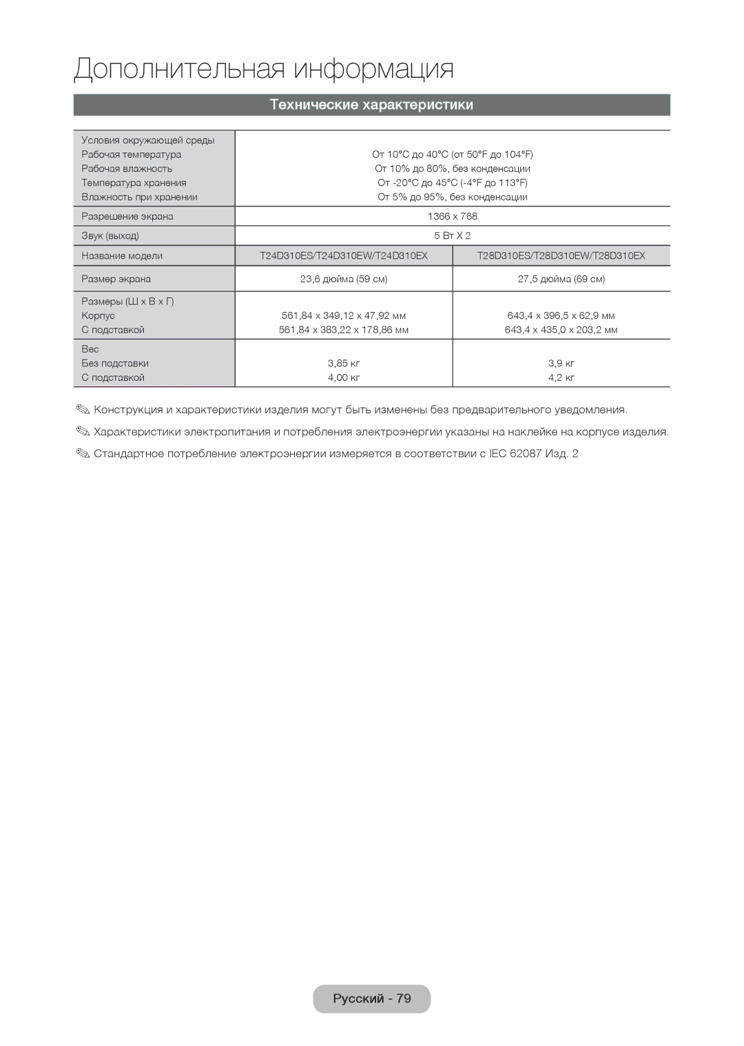 Samsung LT28D310EX/RU, LT24D310EW/EN, LT28D310EW/EN, LT24D310EX/RU manual Технические характеристики 