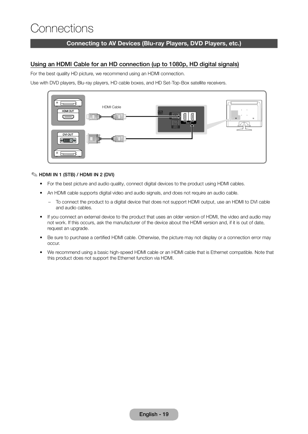 Samsung LT28D310EW/EN, LT24D310EW/EN, LT28D310EX/EN Connections, Connecting to AV Devices Blu-ray Players, DVD Players, etc 