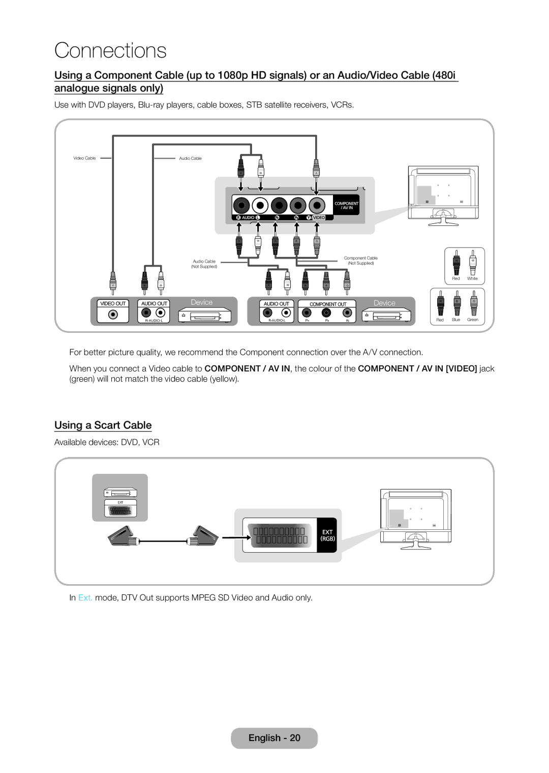 Samsung LT28D310EX/EN, LT24D310EW/EN, LT28D310EW/EN, LT24D310EX/EN, LT24D310EX/RU, LT28D310EX/RU manual Using a Scart Cable 