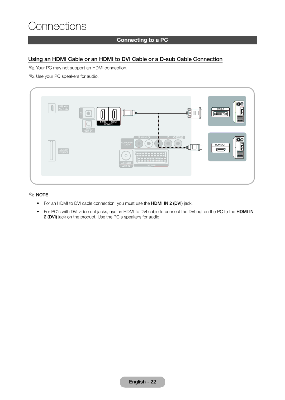 Samsung LT24D310EX/RU, LT24D310EW/EN, LT28D310EW/EN, LT28D310EX/EN, LT24D310EX/EN, LT28D310EX/RU manual Connecting to a PC 