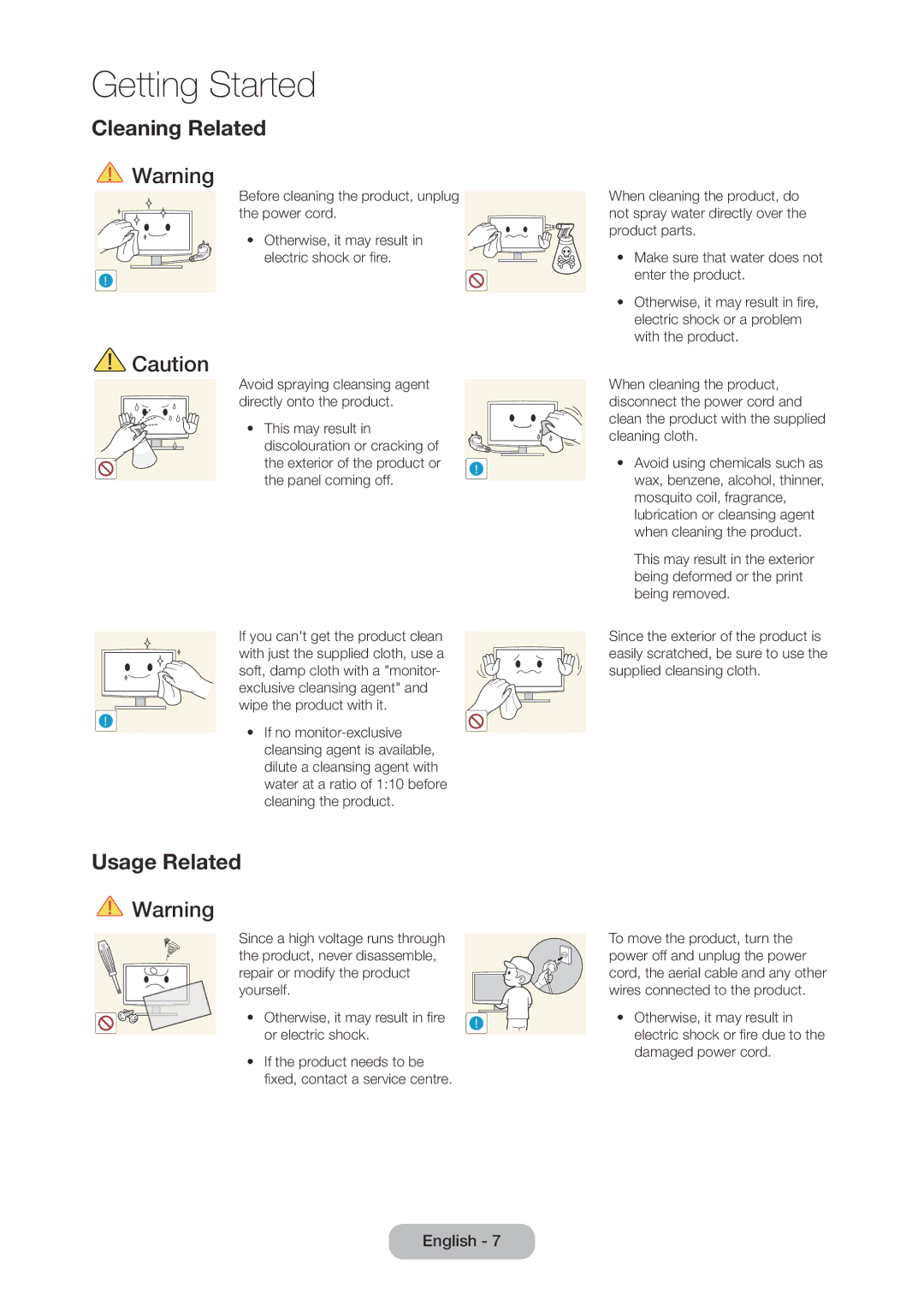 Samsung LT28D310EW/EN, LT24D310EW/EN, LT28D310EX/EN, LT24D310EX/EN, LT24D310EX/RU manual Cleaning Related, Usage Related 