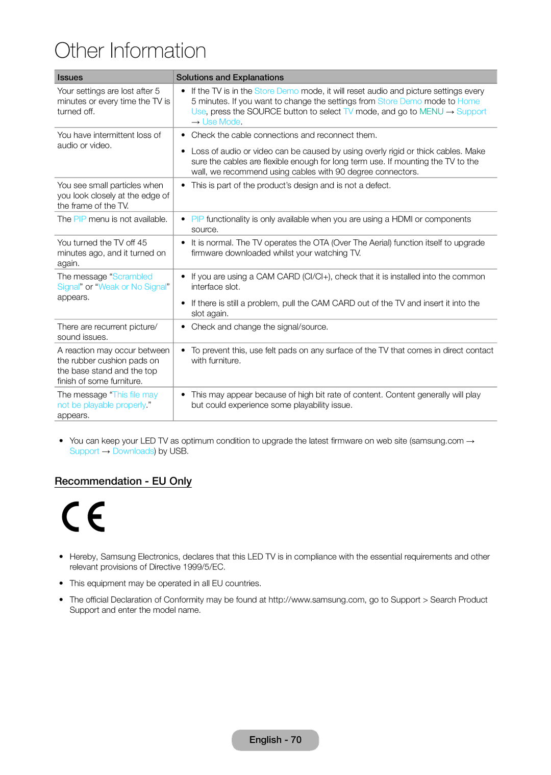 Samsung LT24D310EX/RU, LT24D310EW/EN, LT28D310EW/EN manual Recommendation EU Only, → Use Mode, Not be playable properly 