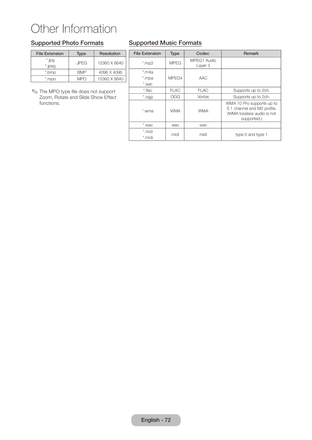 Samsung LT24D310EW/EN, LT28D310EW/EN, LT28D310EX/EN, LT24D310EX/EN manual Supported Photo Formats, Supported Music Formats 