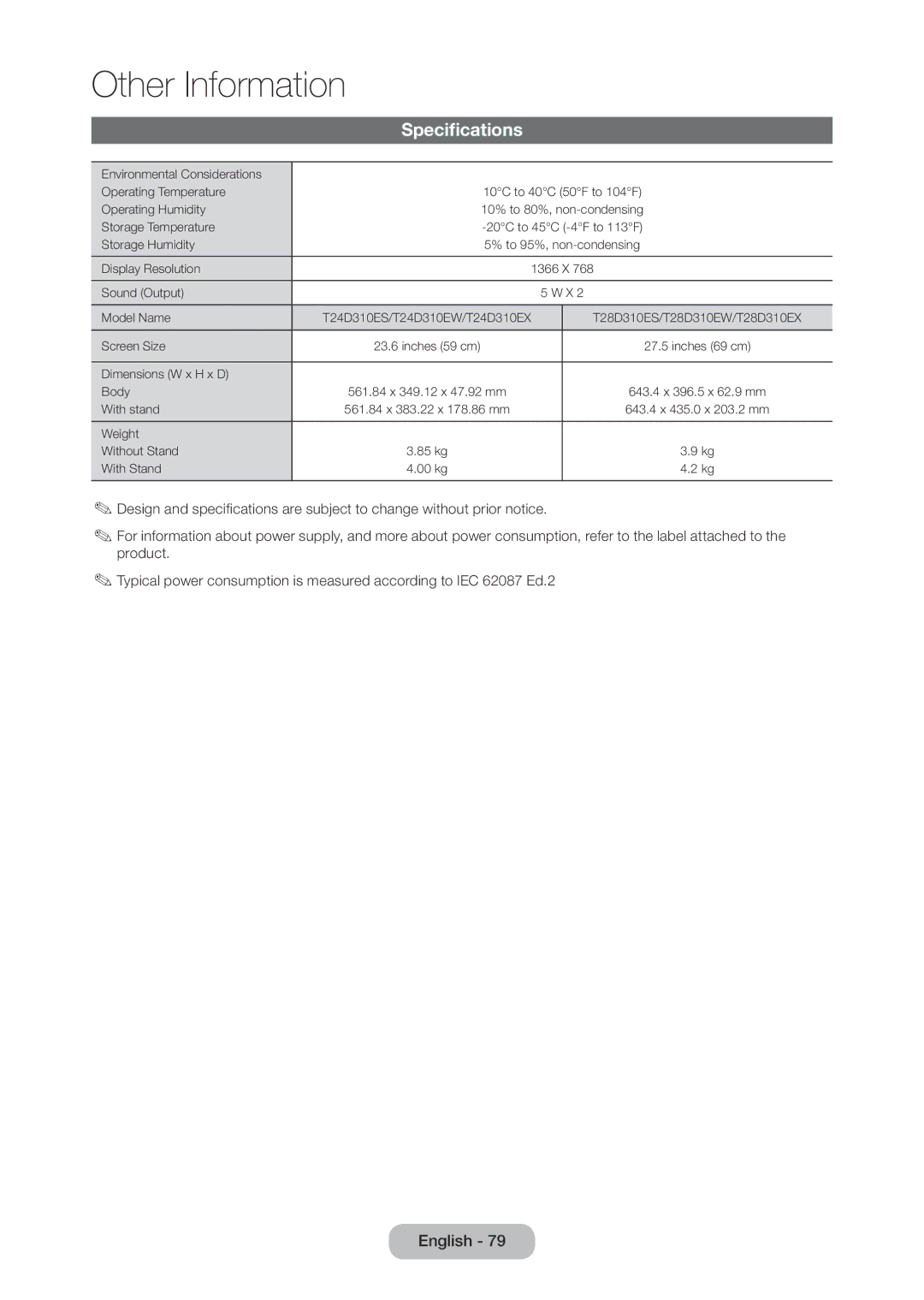 Samsung LT28D310EW/EN, LT24D310EW/EN, LT28D310EX/EN, LT24D310EX/EN, LT24D310EX/RU, LT28D310EX/RU manual Specifications 