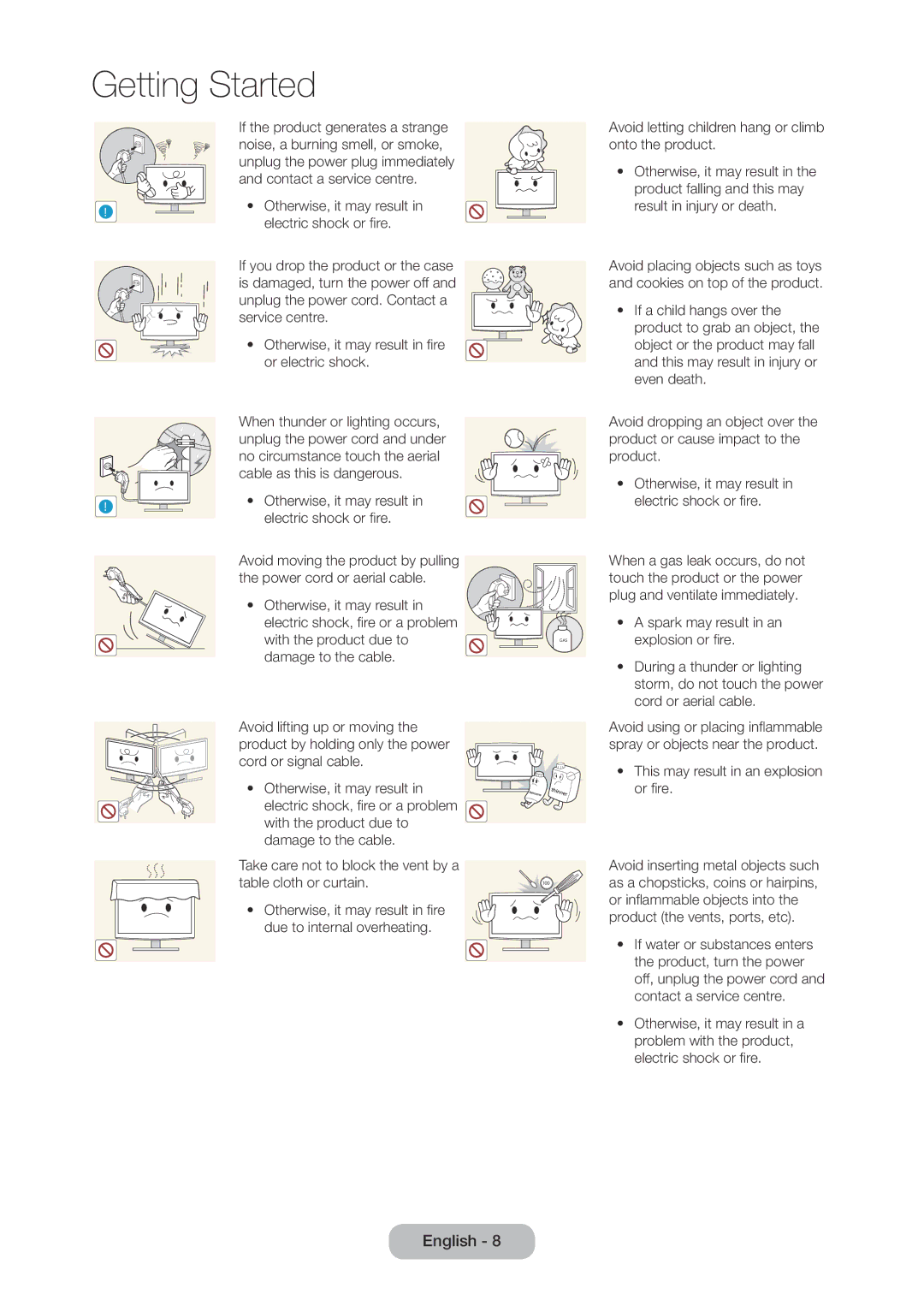 Samsung LT28D310EX/EN, LT24D310EW/EN, LT28D310EW/EN, LT24D310EX/EN, LT24D310EX/RU, LT28D310EX/RU manual Electric shock or fire 