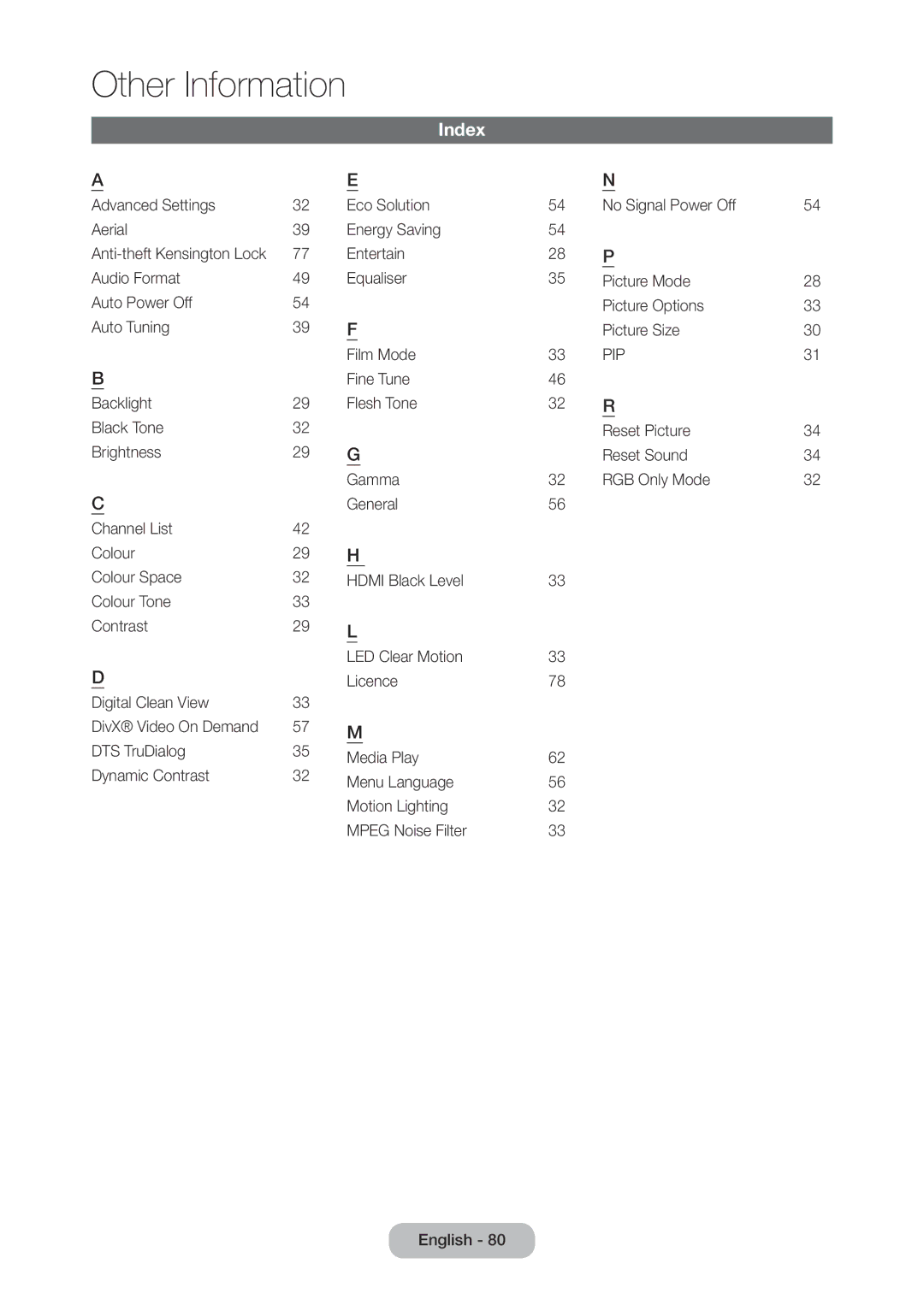 Samsung LT28D310EX/EN, LT24D310EW/EN, LT28D310EW/EN, LT24D310EX/EN, LT24D310EX/RU, LT28D310EX/RU manual Index, Pip 