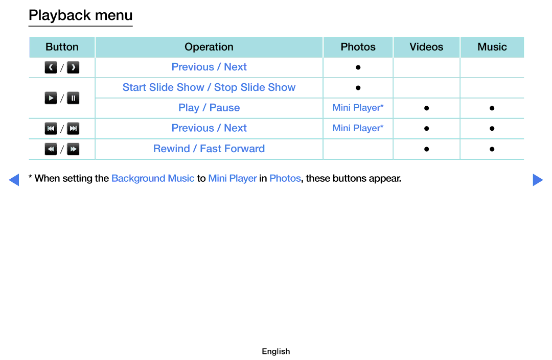 Samsung LT24D310EX/EN, LT24D310EW/EN, LT28D310EW/EN, LT28D310EX/EN, LT24D310EX/RU, LT28D310EX/RU manual Playback menu 