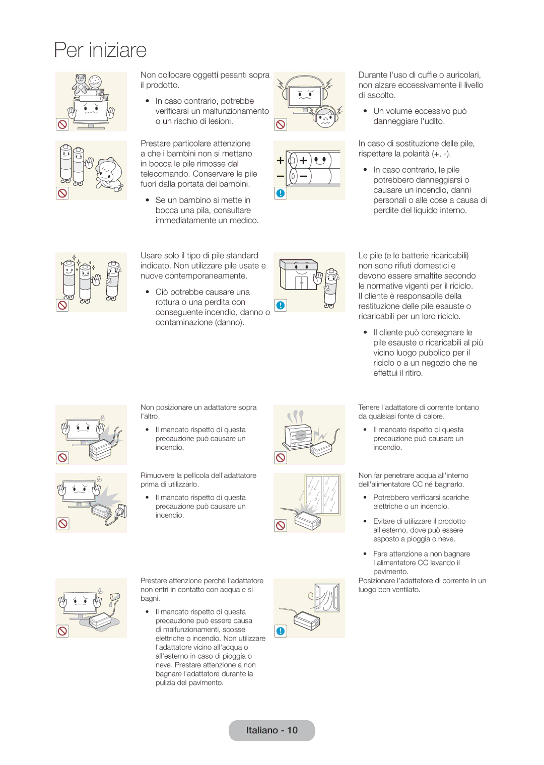 Samsung LT28D310EX/EN, LT24D310EW/EN, LT28D310EW/EN, LT24D310EX/EN manual Non collocare oggetti pesanti sopra il prodotto 